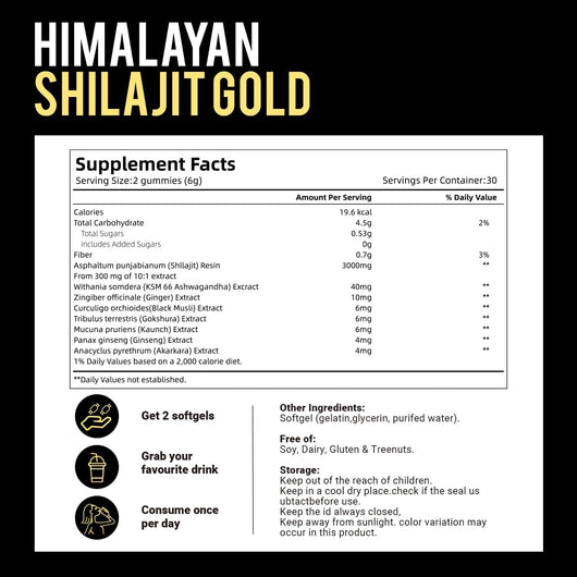 Himalayan Shilajit Gummies For Kidneys